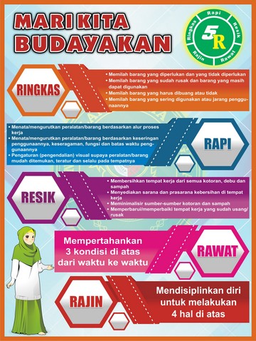 gerakan 5r.jpg